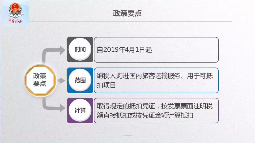 不是所有的专票都可以抵扣,不是所有票可以抵税吗