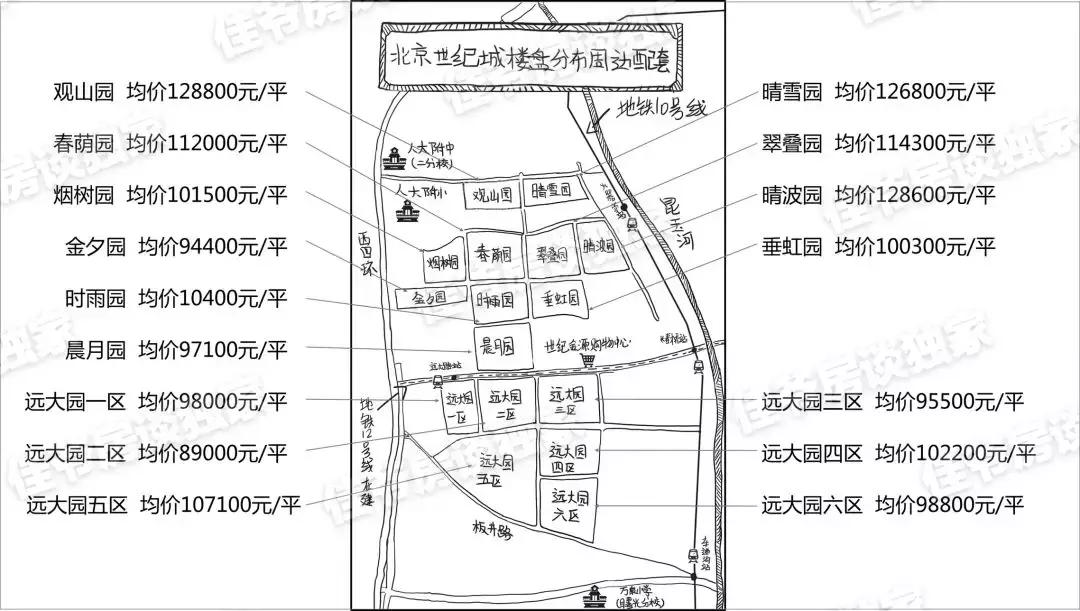 不想将就也不想安于现状,不想将就所以还是选择了将就