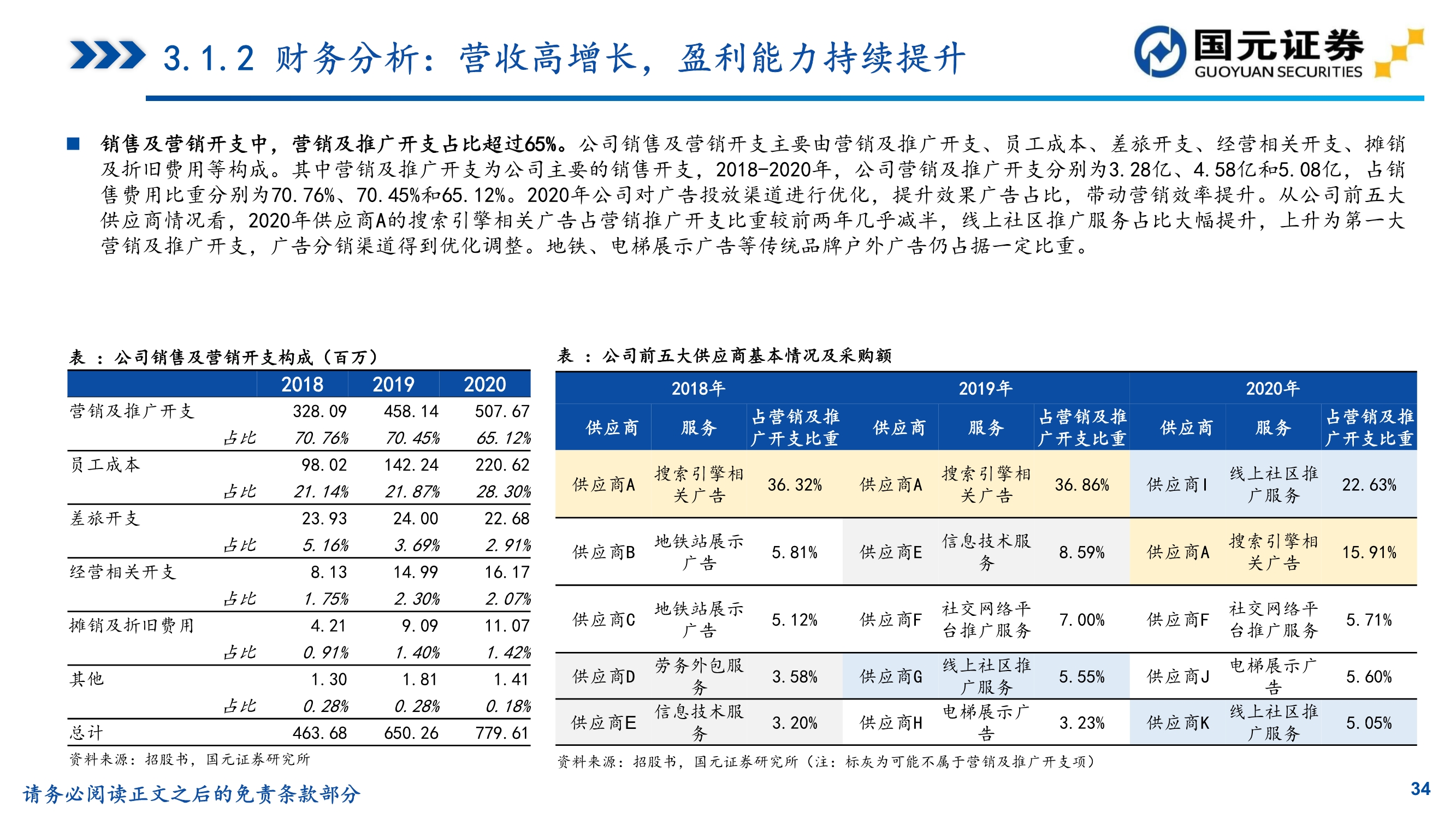 植发行业研究,植发医院问诊雍禾