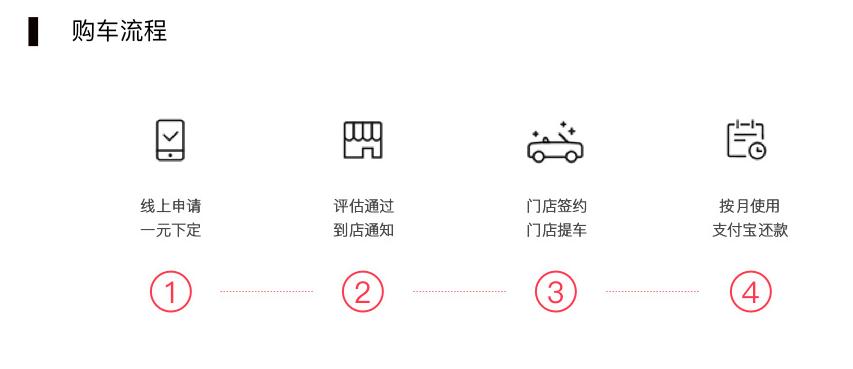名爵zs自驾西藏视频,以租代购车绍兴