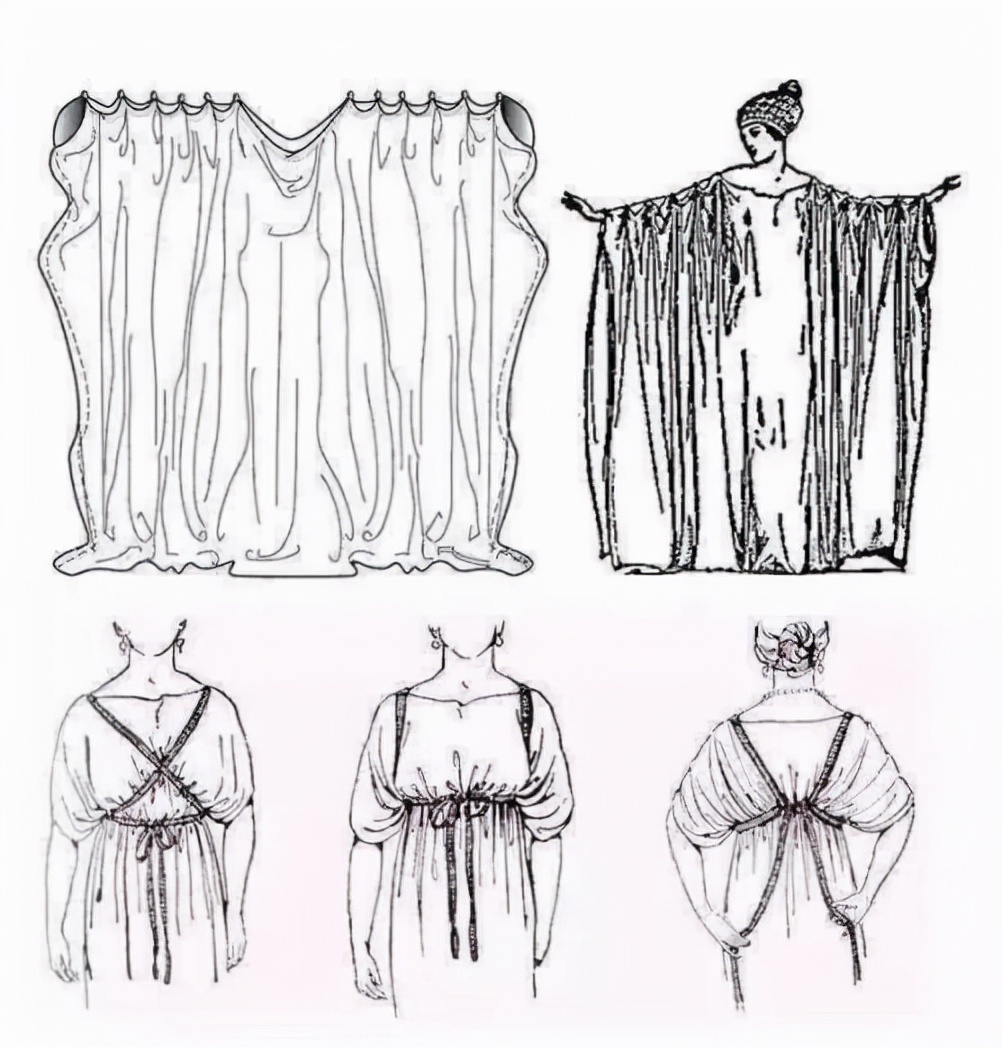 古希腊怎么织布,古希腊为什么穿着一块布