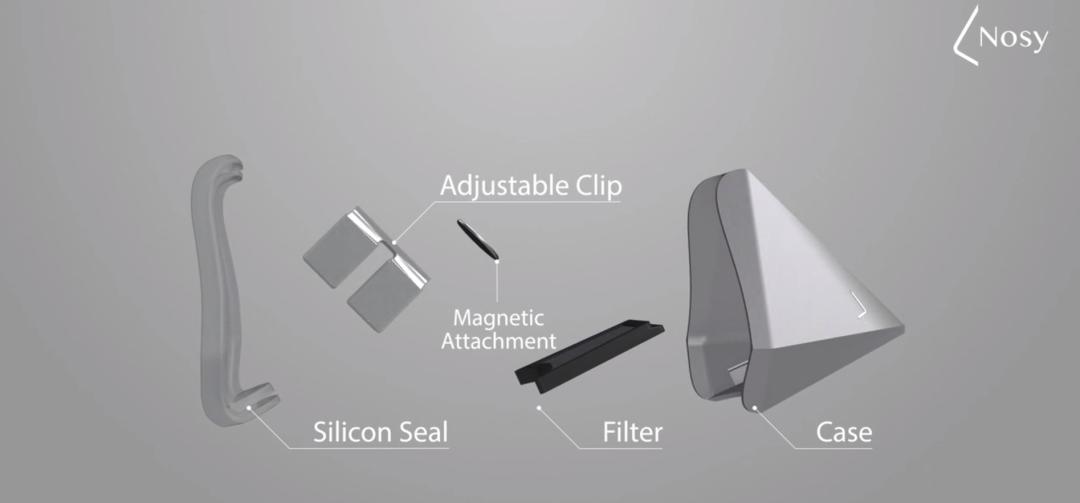 口罩戴烦了？换这个英国设计的鼻套，随意吃吃喝喝、涂口红都OK