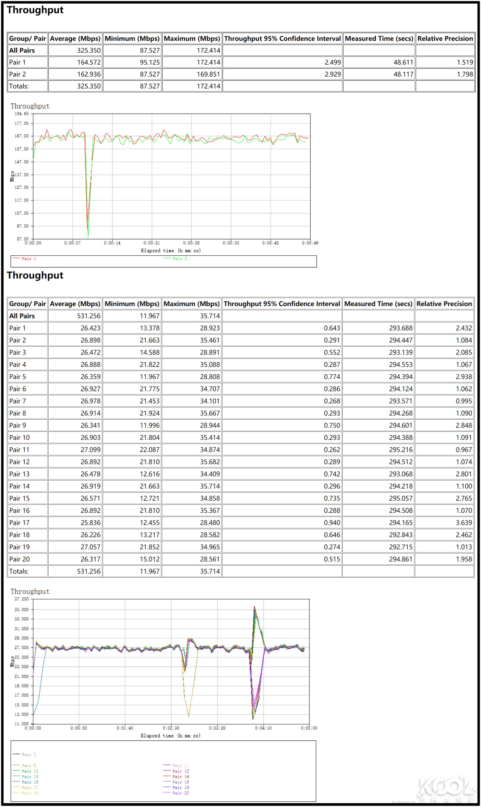 网件netgearr7800无线路由器,netgear网件r8000p千兆路由器