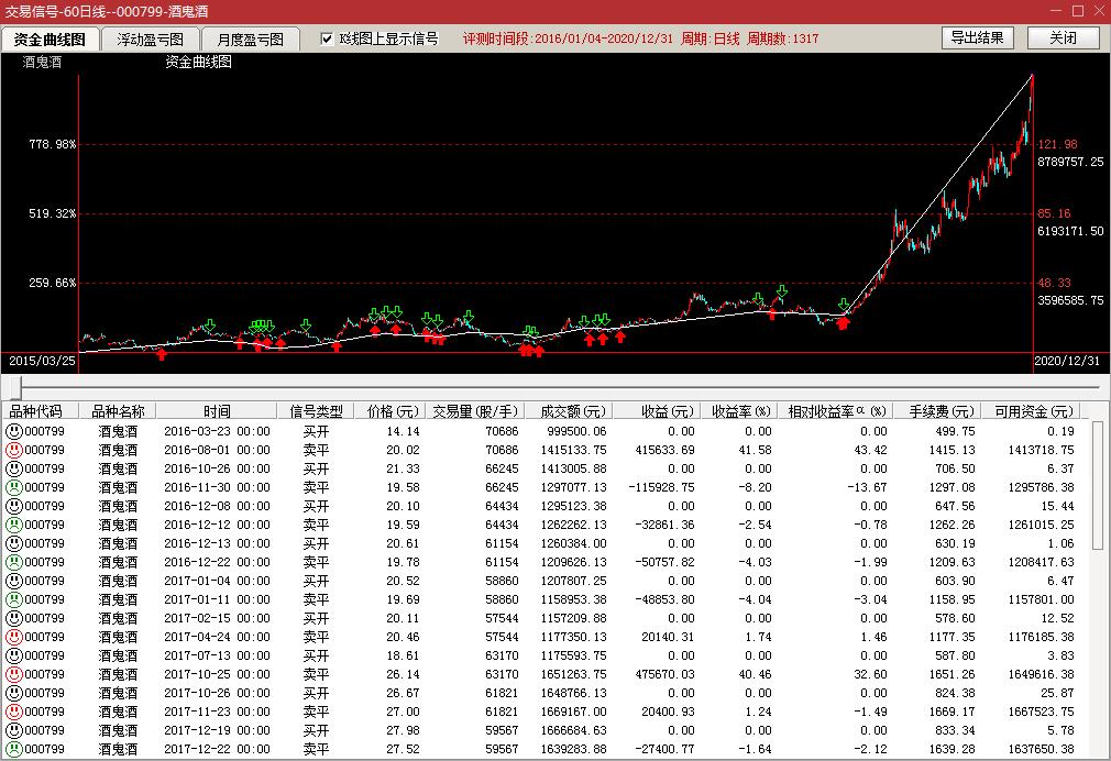 量化炒股软件哪个好用,炒股量化软件