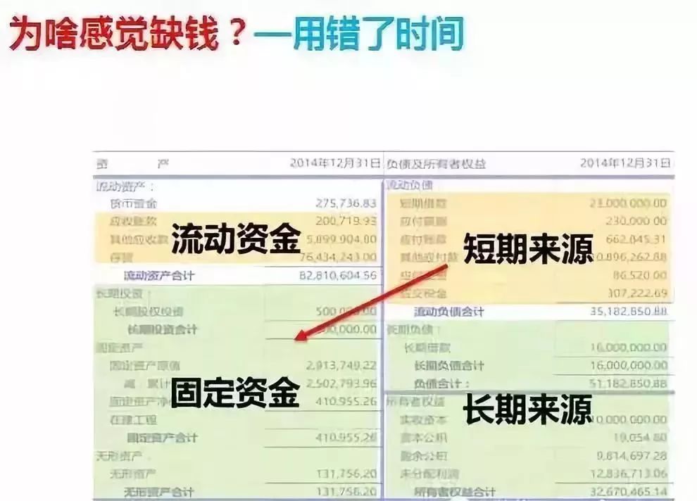 老板不懂财务如何处理工资,老板不懂税收怎么办