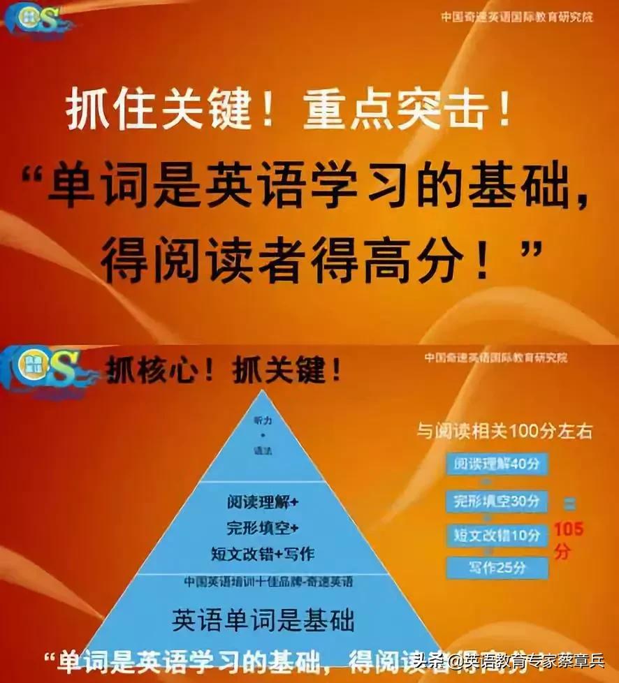 奇速英语培训班报名,奇速英语特训学校
