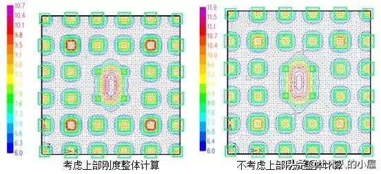 高层抗倾覆计算公式,地下室抗浮设计在哪本规范