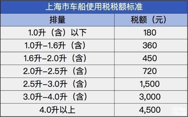 日系车成本分析,日系车真的省钱吗