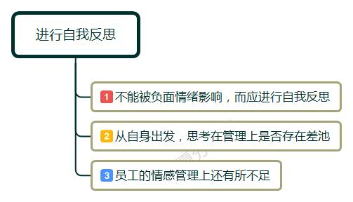 公司解散应该怎么和老板谈,公司倒闭了以后找什么工作