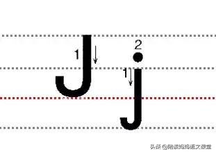 自然拼读儿歌26个字母的完整版,26个字母大小写儿歌