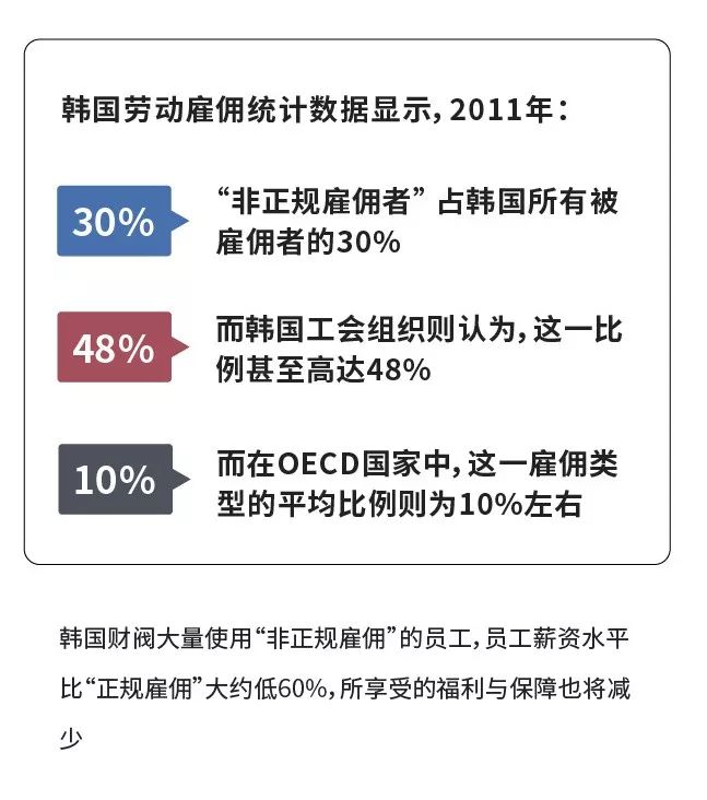 韩国女星频频自杀背后，藏着一个被财阀只手遮天的下流社会