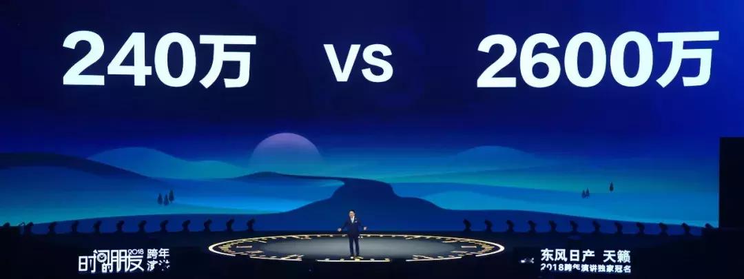 罗振宇跨年演讲后采访,罗振宇谈未来趋势