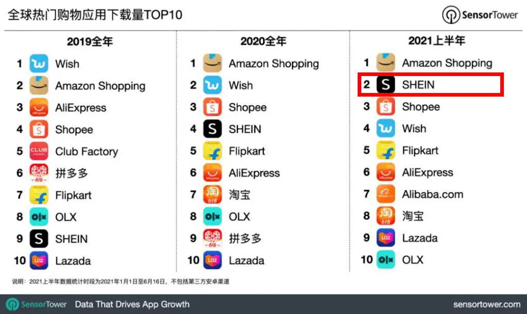 亚马逊打击中国卖家名单,亚马逊封杀中国卖家后续