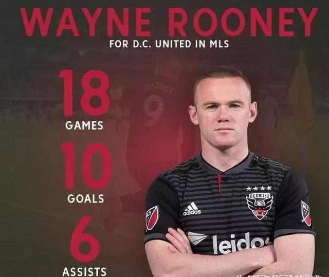 美职联：达拉斯FCvs华盛顿联19轮打进10球的鲁尼依旧宝刀不老