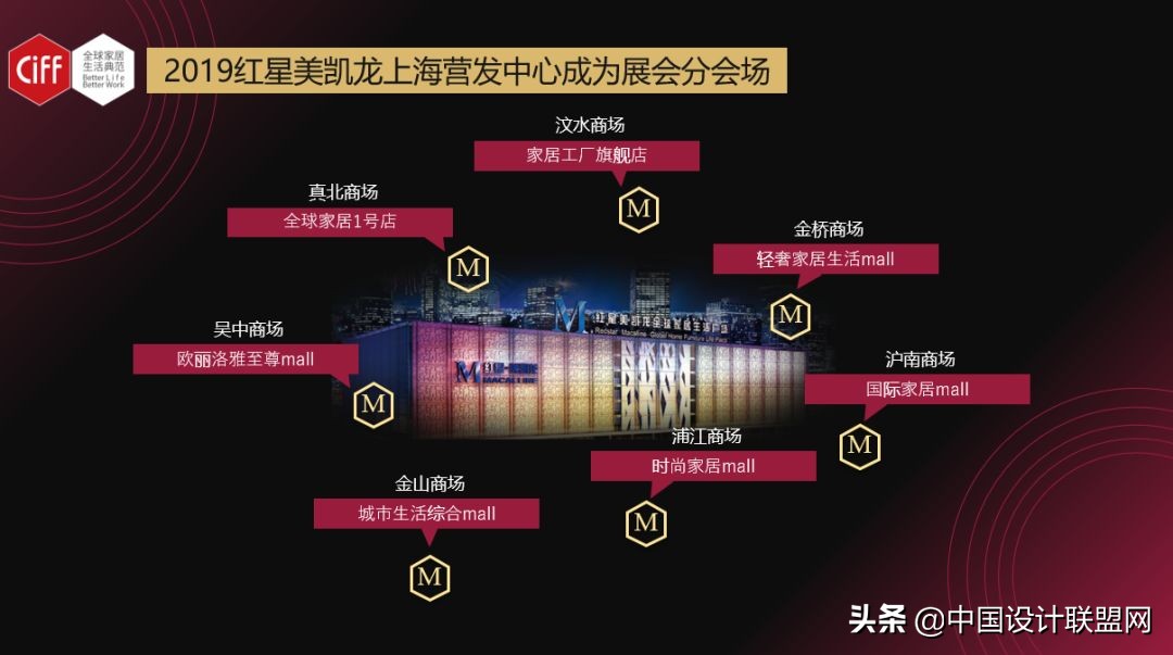 上海虹桥家博会有哪些,上海虹桥家博会时间表