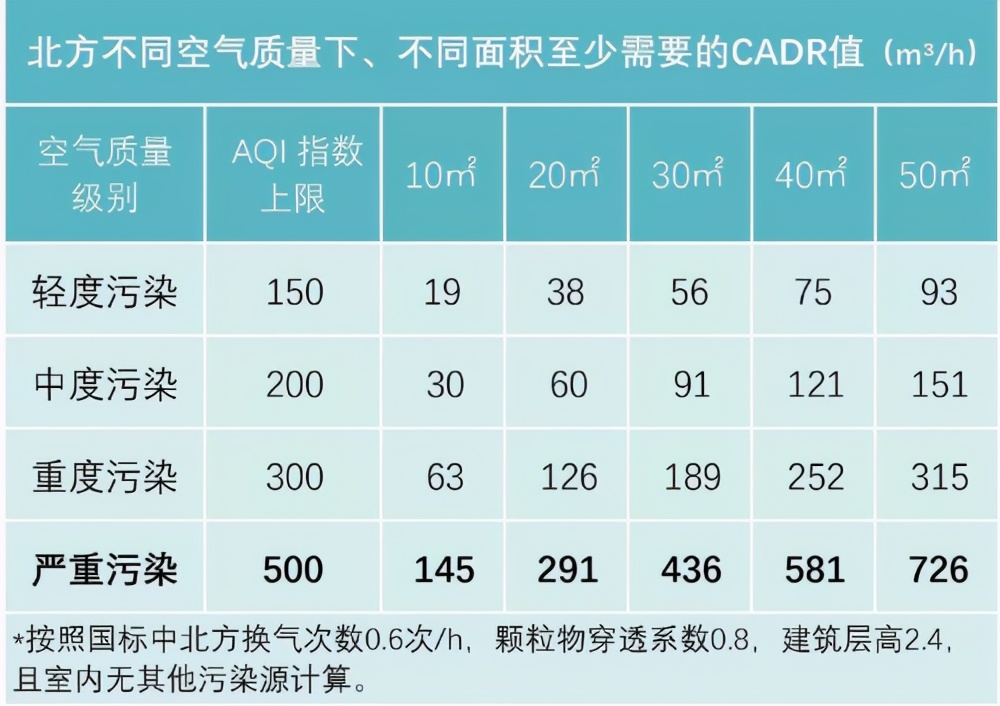 新装修的办公室如何除甲醛,新装修的办公室有甲醛怎么办
