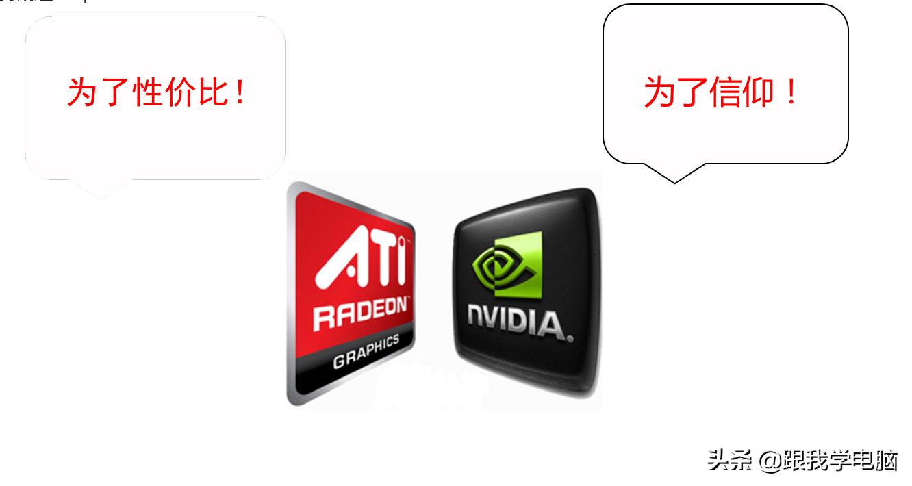 计算机硬件知识,计算机发展史中的代表硬件