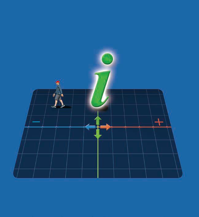 为什么虚数一定要存在,虚数为什么要学