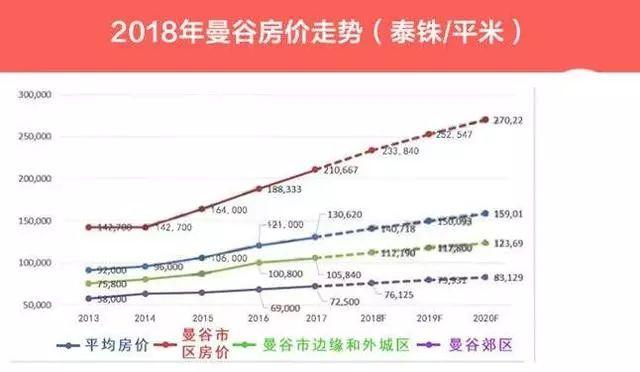 现在泰铢的汇率是多少人民币,现在泰铢汇率