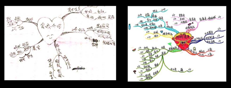 绘画零基础该从哪里学,绘画零基础学画画教程视频