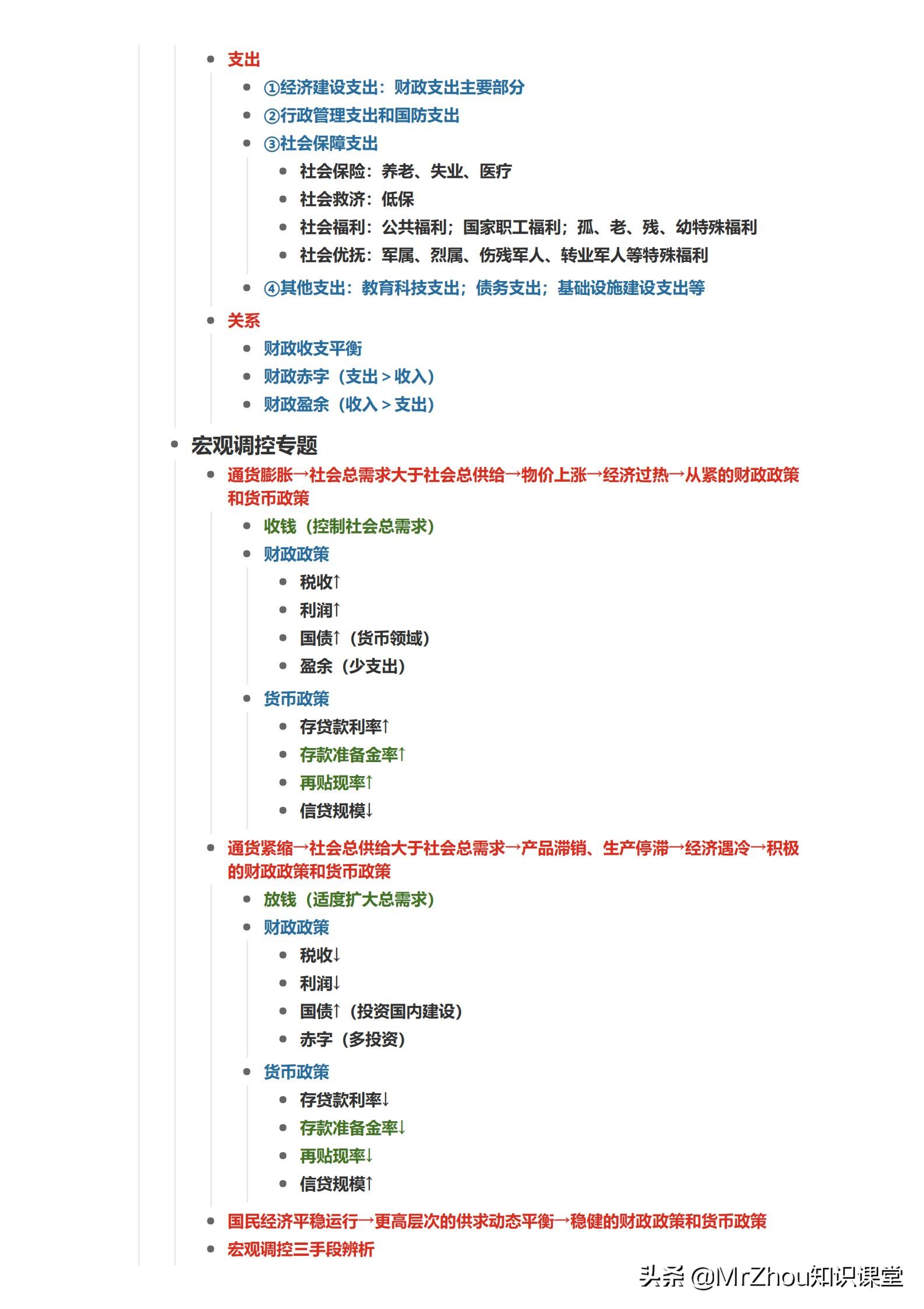政治老师是大咖，把高中政治答题技巧模板浓缩出来，学生赞口不绝