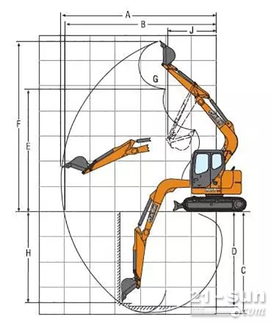 城市宠儿，凯斯CX75sr