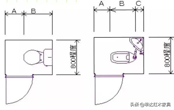 瀹跺叿灏哄鏍囨敞瑙勫畾,濡備綍璁$畻瀹跺叿灏哄