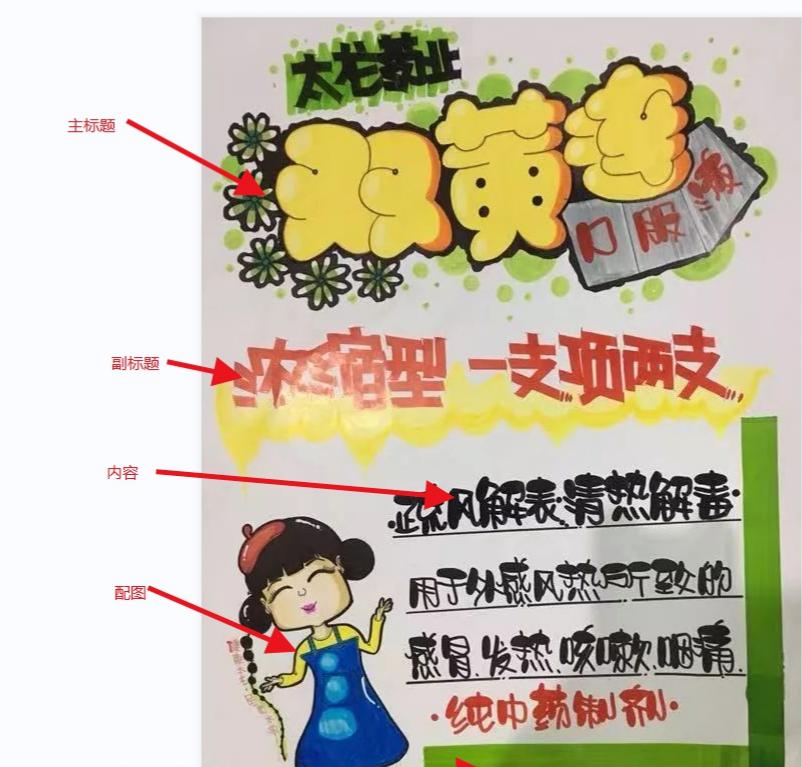 药店招聘pop手写海报图片大全集,药店pop手绘海报教程初学