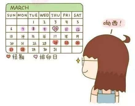 超全排卵期计算法，你值得拥有