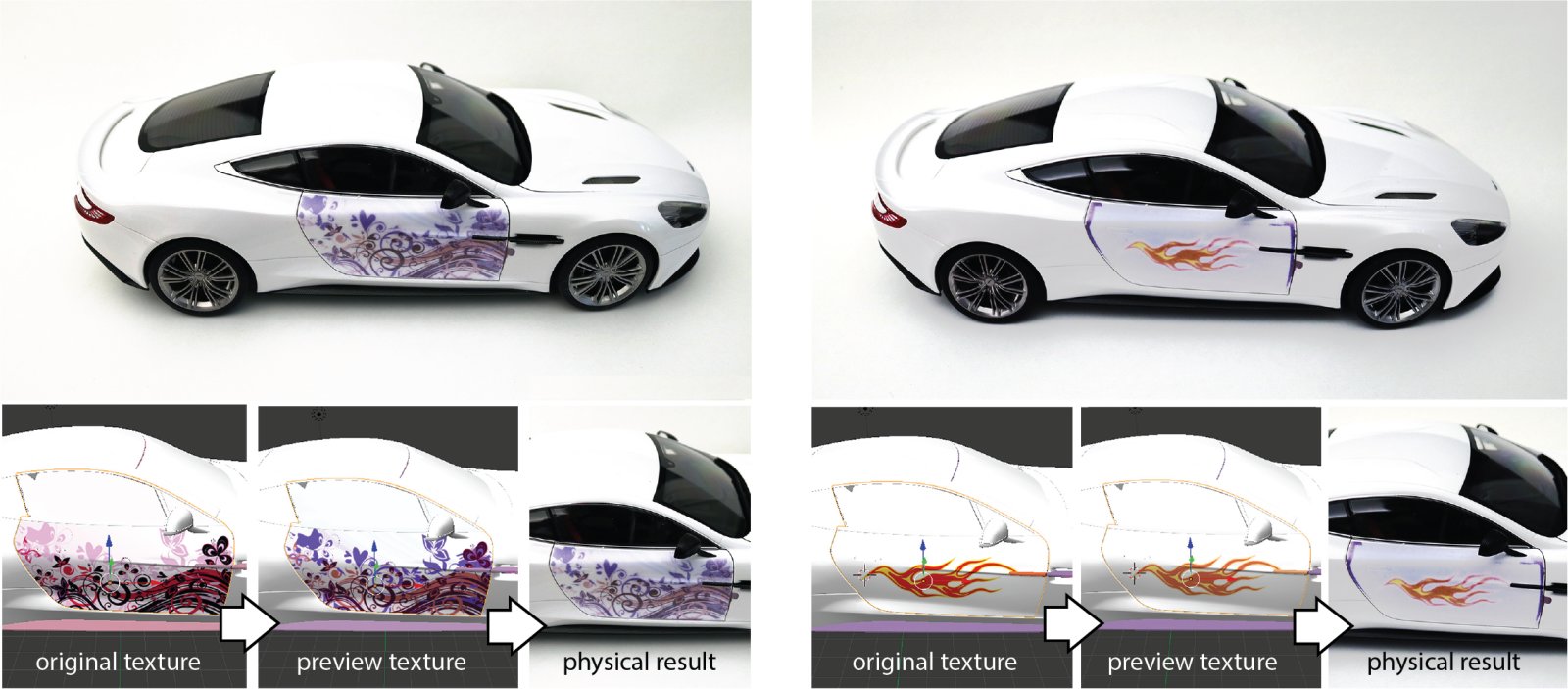 想象一下，用一种变色墨水让你每天随性改变你的鞋子颜色