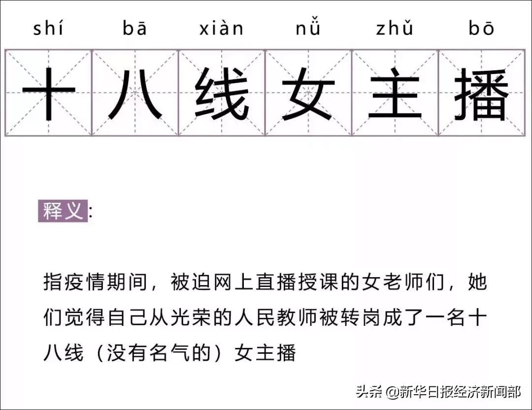 网课登上热搜榜,网课热搜话题
