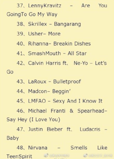 跑步激情澎湃的音乐,跑步激情澎湃音乐