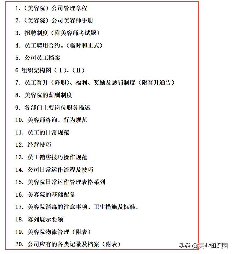 羡慕！就因为这52页超全《美容院管理》手册，小张荣升为店长