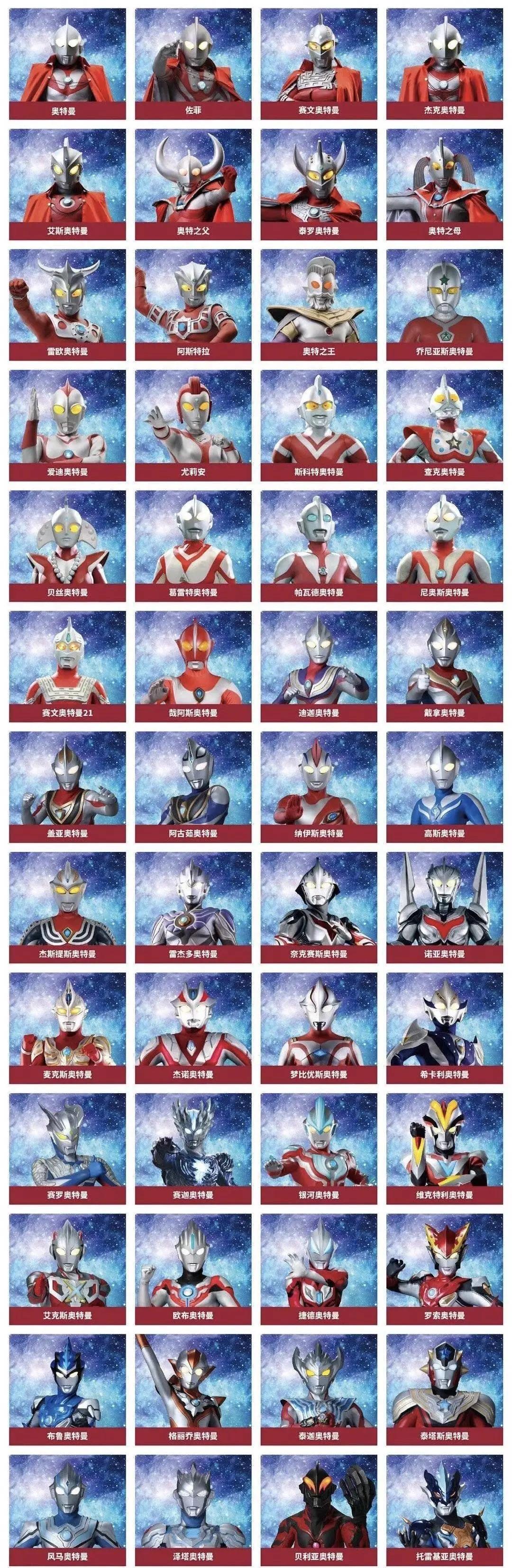 跨越三个时代奥特曼,2021年新出的奥特曼的ip