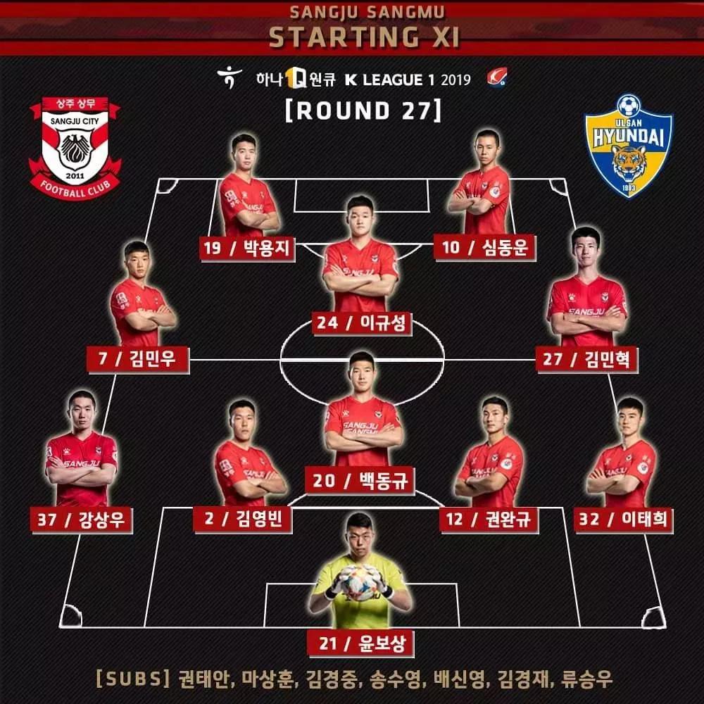 韩国k1联赛最新积分榜,韩国k1联赛21轮