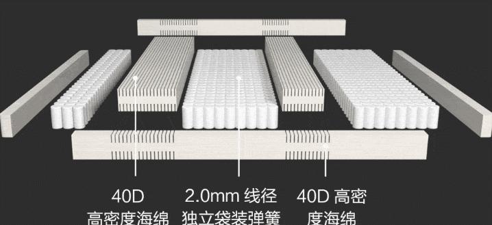 8hmilan鏅鸿兘鐪熺毊鐢靛姩搴妔pro,8hmilan鏅鸿兘鐢靛姩搴妏ro璇勬祴