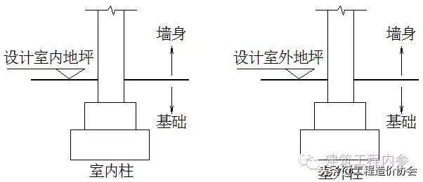 砌筑工程量计算规则完整版,砌筑工程工程量计算规则与方法