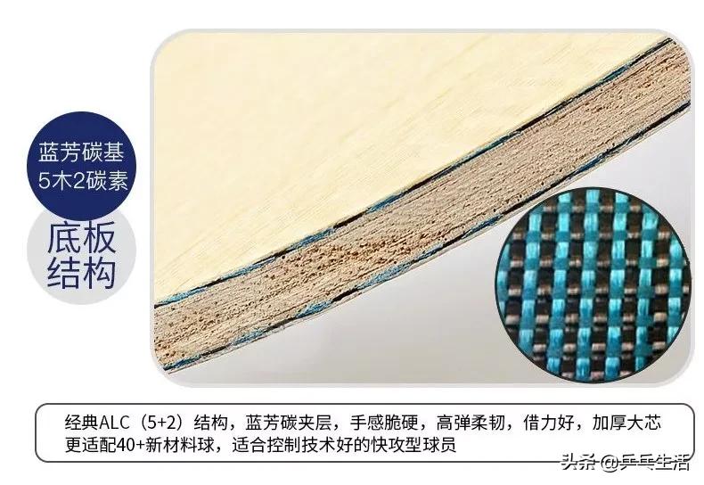 蝴蝶王底板保真的,一千左右买蝴蝶王直板底板推荐