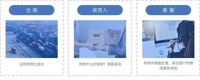 快递鸟国际物流报价,快递鸟物流管理系统