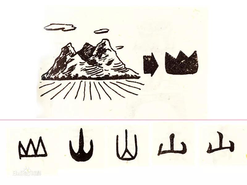 孩子拼音学不会可以直接学汉字吗,3岁先学拼音还是汉字