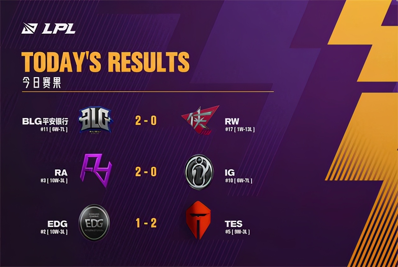 阿水德莱文第一视角igvsjdg,阿水德莱文打skt第一视角