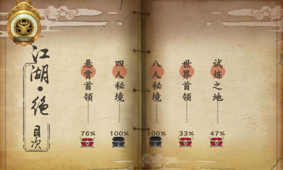 剑网三单刷副本掉落,剑网3副本刷完了能干嘛