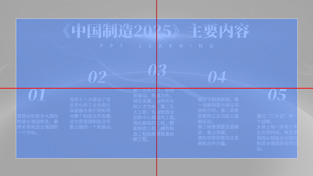 突出数据的ppt排版,一套ppt排版思路