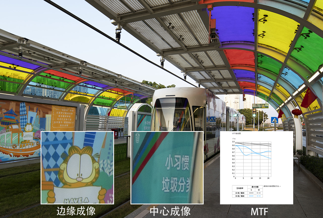 佳能135装系统,135系统相机