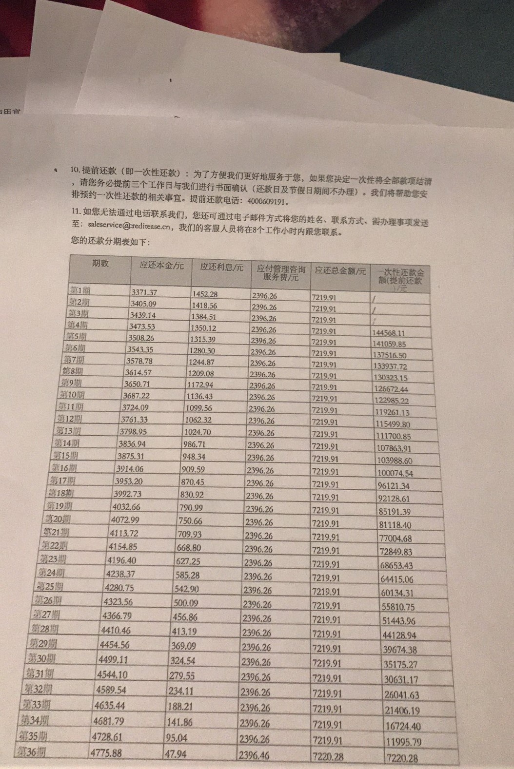 宜信是一个了不起的商业案例,宜信不良资产处理