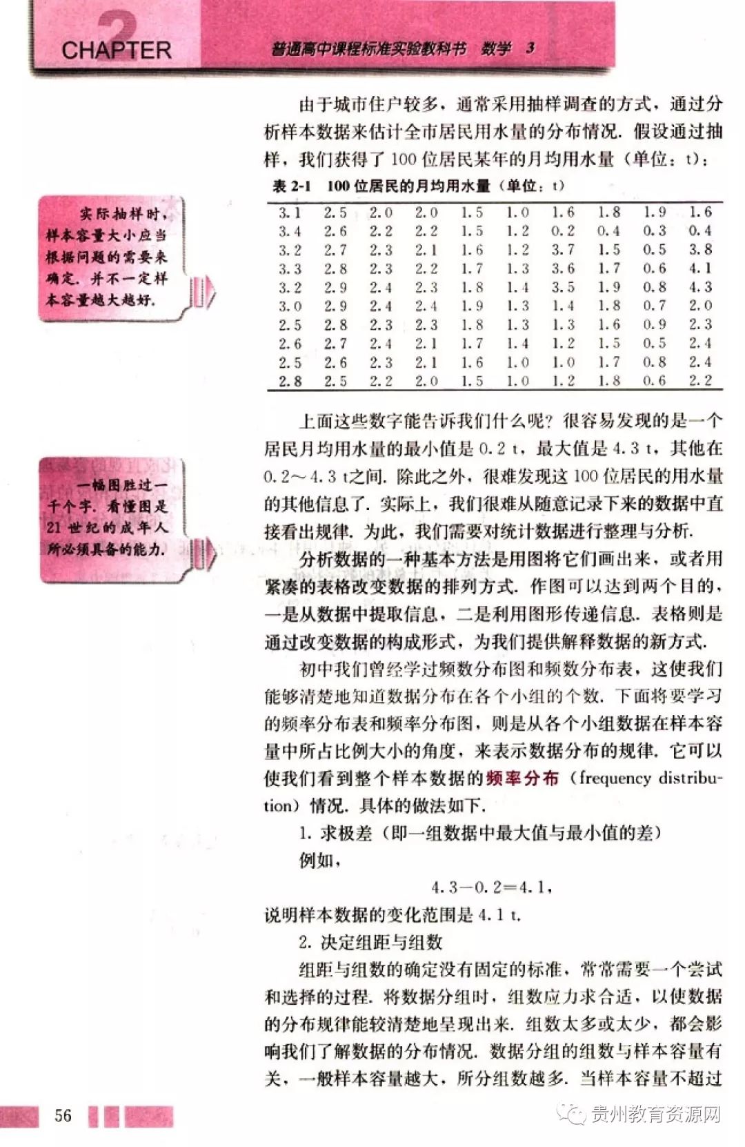 高中数学人教版电子课本,人教版高二数学必修3电子课本
