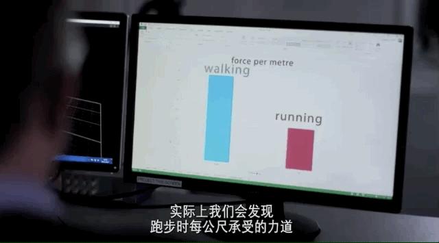 跑步伤不伤身体,中老年人不伤膝跑步的正确方法