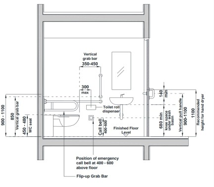 带卫生间卧室尺寸标准及图例,最小的卫生间设计尺寸