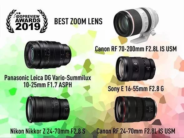 dpreview最佳高端相机,dpreview2020排名