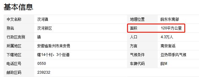 来安兴茂国际旅游度假区怎么样,来安兴茂好玩吗
